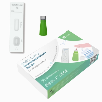 Teste Kit Plastic Neutralizing Antibody da casa do antígeno dos minutos do CE 15-20